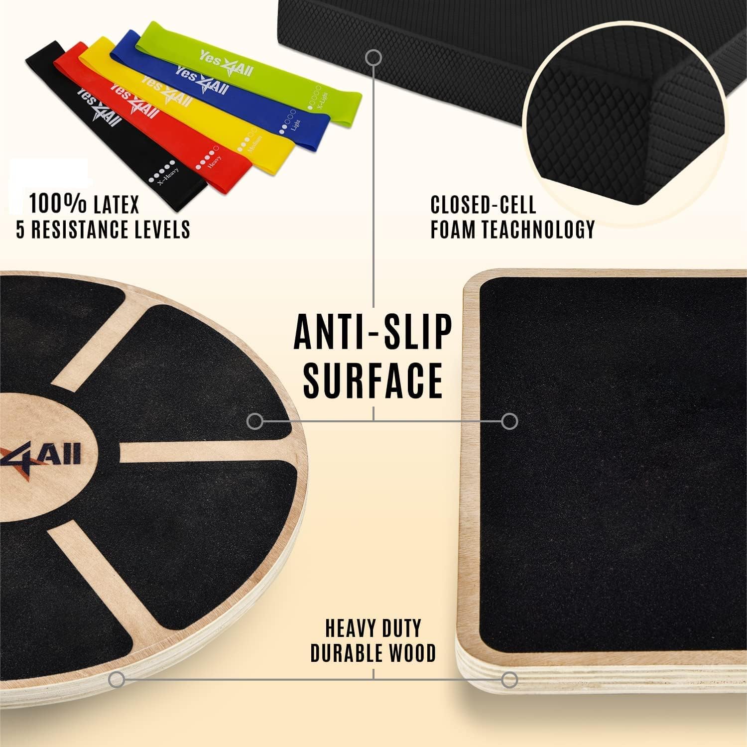 Papan Keseimbangan Kayu Serbag - Balance Board Wobble ulasan dan harga